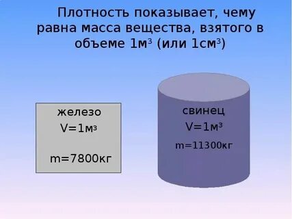 Что значит м3