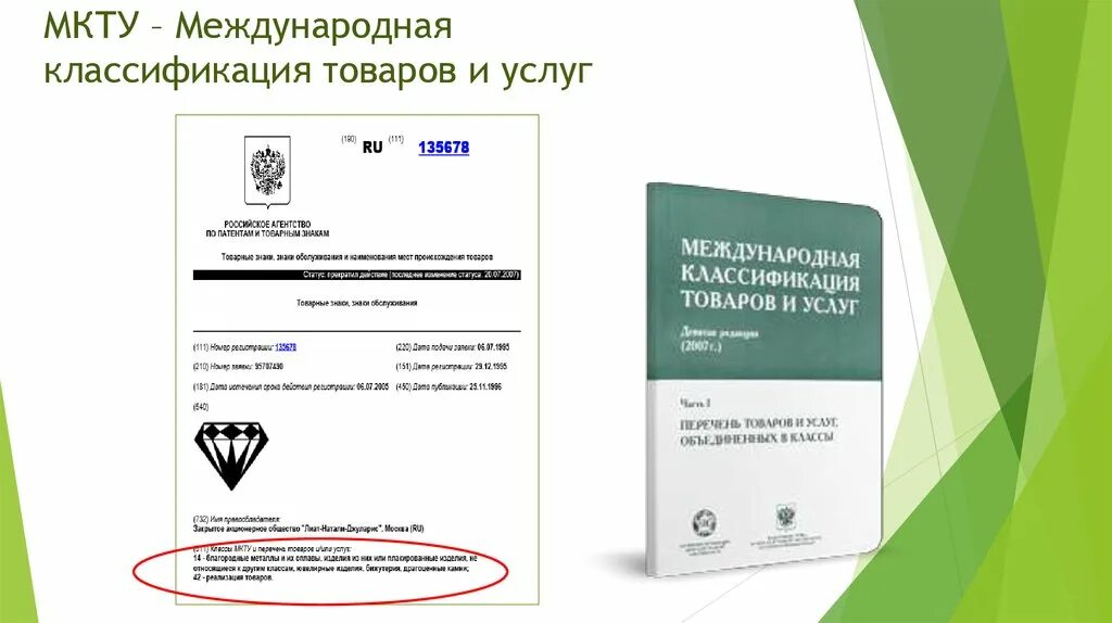 Мкту для регистрации товарных знаков 2024. Международный классификатор товаров и услуг. Международные классификаторы товаров. Международная классификация товаров и услуг. Классификатор товарных знаков МКТУ.