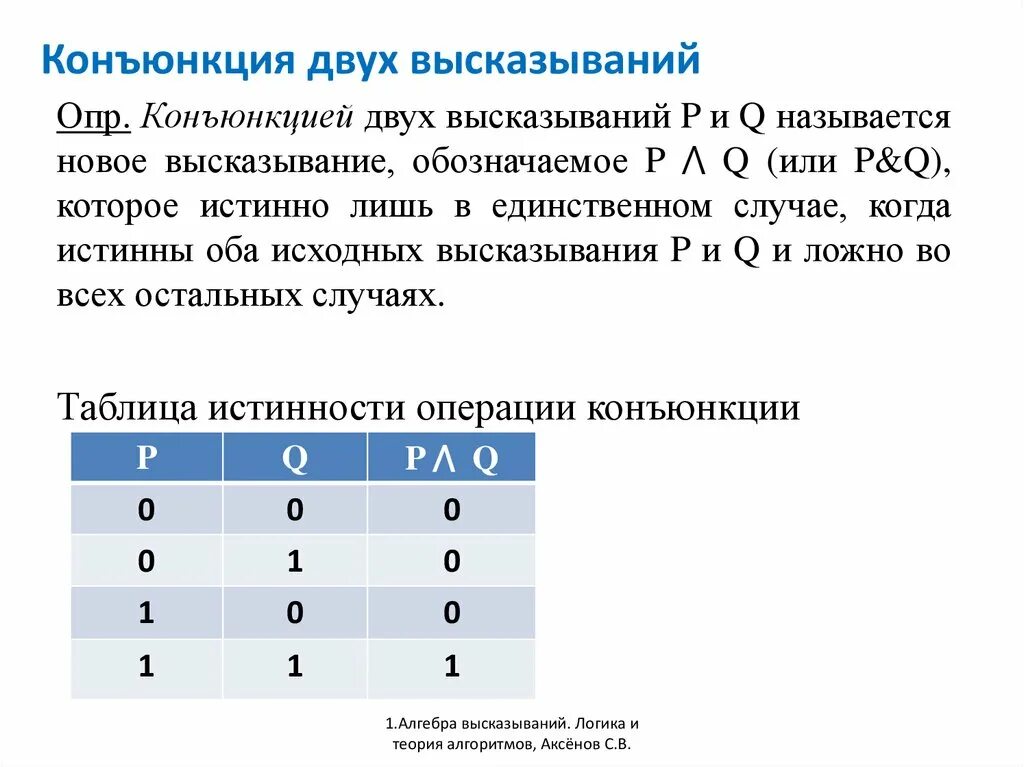 Логические операции инверсия конъюнкция. Конъюнкция и дизъюнкция высказываний. Операции в информатике конъюнкция. Дизъюнкция 2 высказываний. Операция конъюнкция обозначается