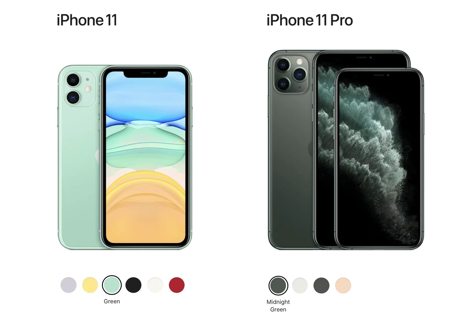 Различия 11 айфонов. Iphone 11 Pro Max. Apple iphone 11 Pro. Айфон 11 11 Pro 11 Promax Размеры. Apple iphone 11 Pro Размеры.