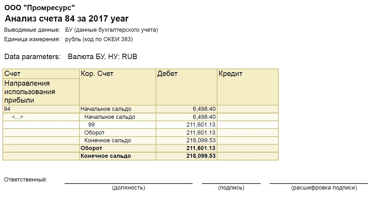 84.01 счет бухгалтерского