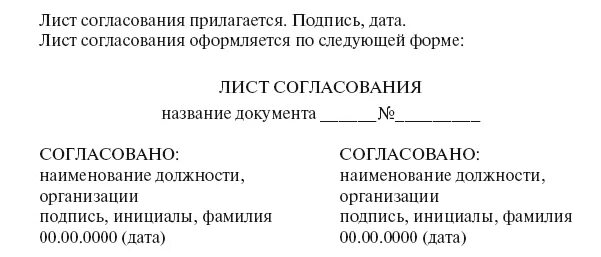 Подпись согласовано. Согласование документов. Согласование документа образец. Лист согласовано. Лист согласования документации.