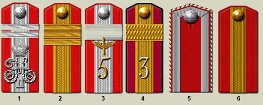 Погоны офицеров царской армии 1914. Старшее унтер офицерское звание до 1917. Погоны рядового царской армии 1914. Старшее унтер офицерское звание до 1917. Старшее унтер офицерское звание до 1917.