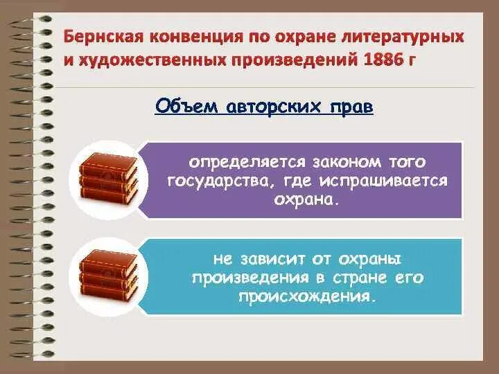 Бернская конвенция регулирует. Бернская конвенция регулирует