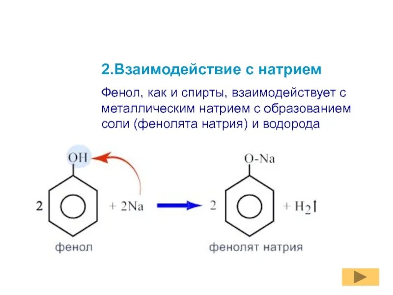 Фенол вступает с натрием в реакцию. Фенолят натрия фенол. Фенол и сода реакция. Фенол плюс гидрокарбонат натрия. Реакция получения фенолята натрия.