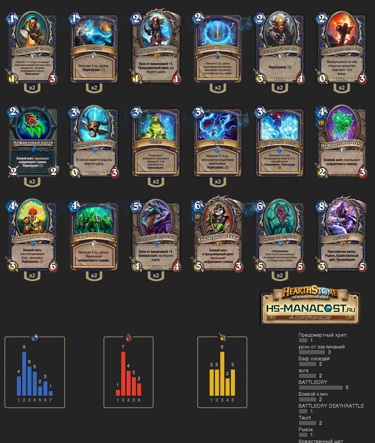 Tempostorm. Темпошторм. вчд сет карт пв s с шаман джейд. tempostorm hearthstone.