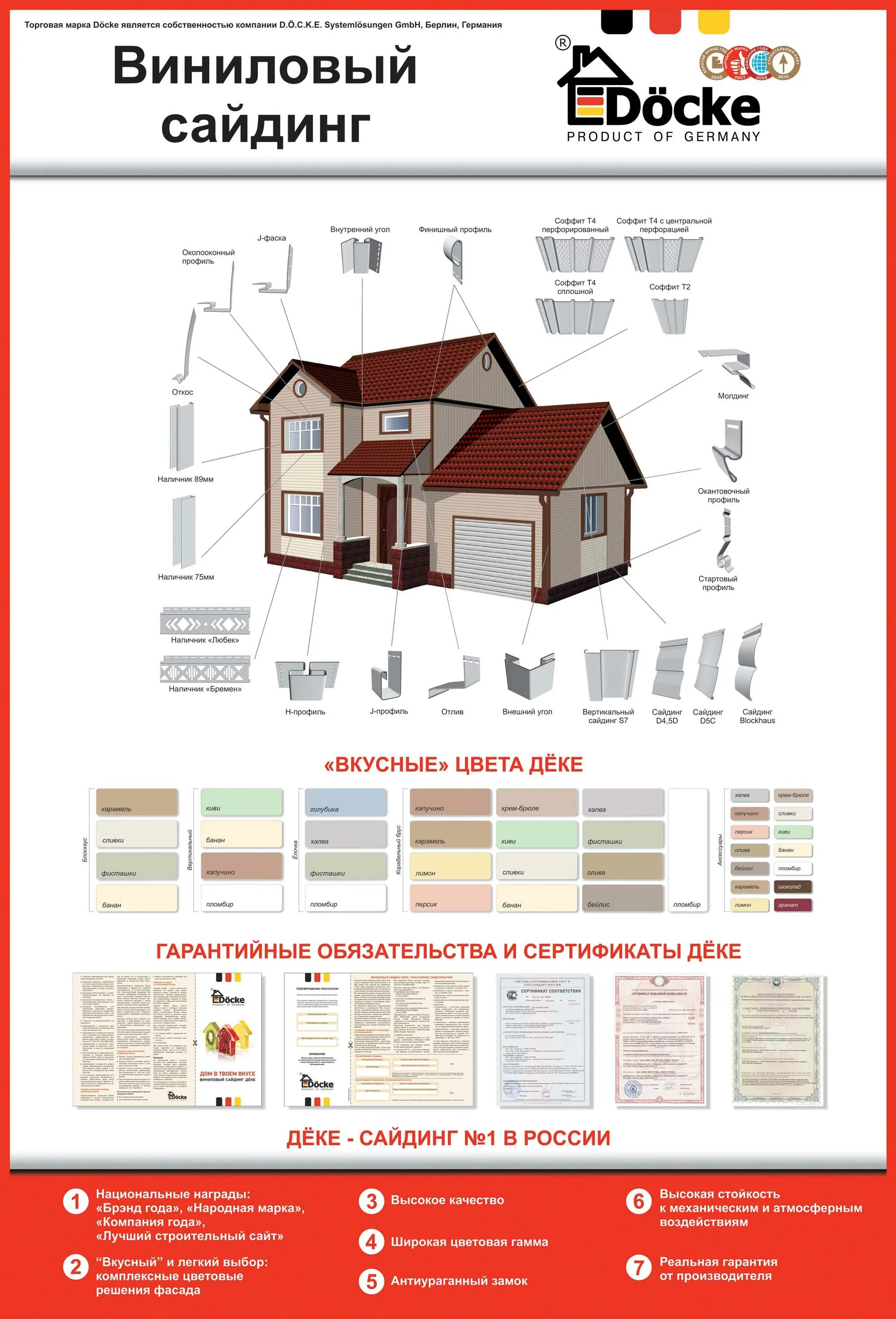 Сайдинг виниловый Döcke. Цветовое решение фасадов. Виниловый сайдинг Размеры. Буклет по монтажу сайдинга. Как рассчитать сайдинг на дом