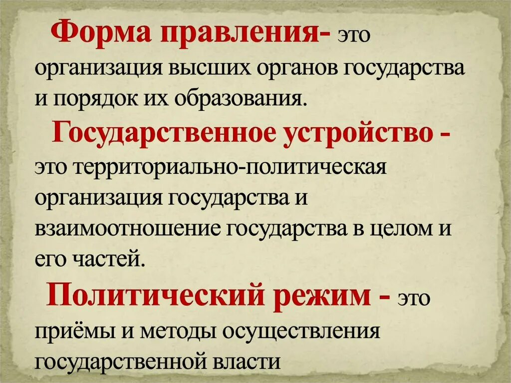 Определите виды форм правления. Формы правления. правление фон. форма правления определение. фомы авления.