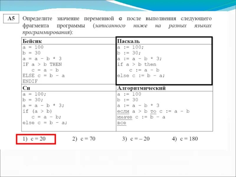 Определи какую задачу решает фрагмент программы. После выполнения фрагмента программы Basic. Результат выполнения следующего фрагмента. Нахождение индексов максимального и минимального элемента массива. Определите результат выполнения фрагмента программы *.