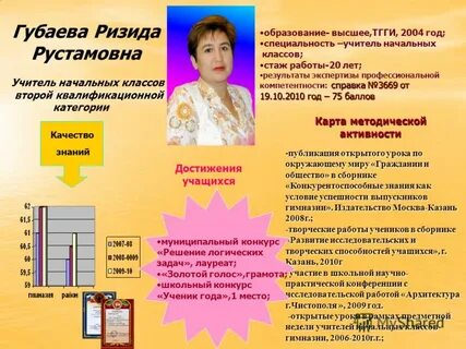Работа учителем с предоставлением жилья