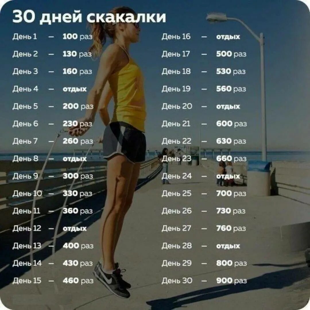 Бегом сколько. Прыжки со скакалкой 30 дней. Прыжки на скакалке 30 дней таблица. Программа прыжков на скакалке на 30 дней. СКАКАЛКАСКАКАЛКА для похудения.
