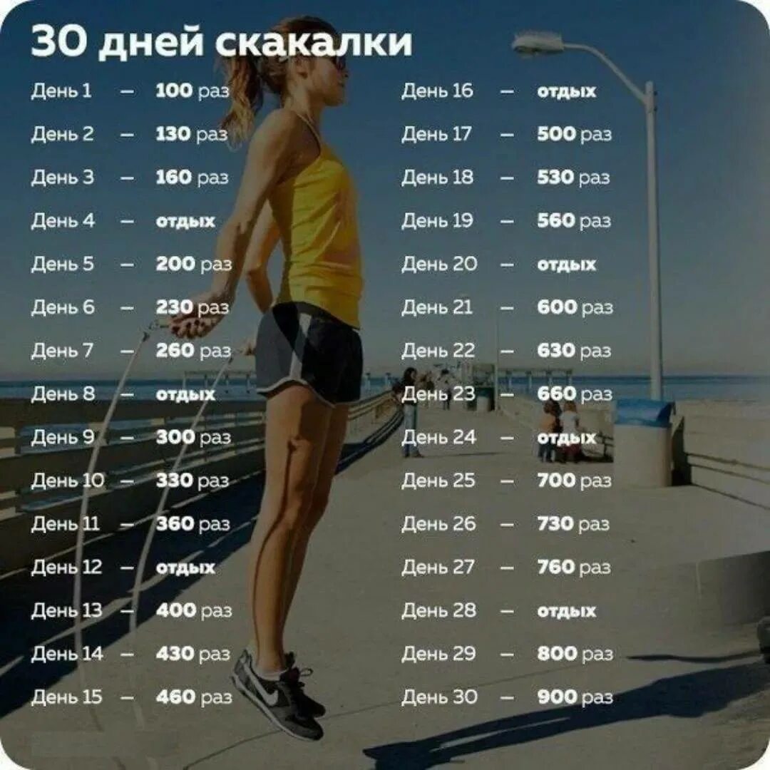 Программа прыжков. Прыжки со скакалкой 30 дней. прыжки на скакалке 30 дней таблица. программа прыжков на скакалке на 30 дней. скакалкаскакалка для похудения.