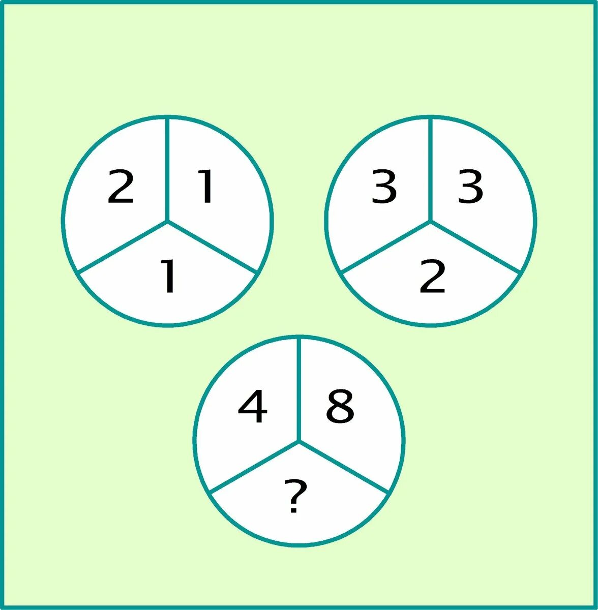 Математические головоломки 7 класс проект Pin by Lixii de la Cruz on Acertijos & Retos Brain math, Math riddles, Logic mat