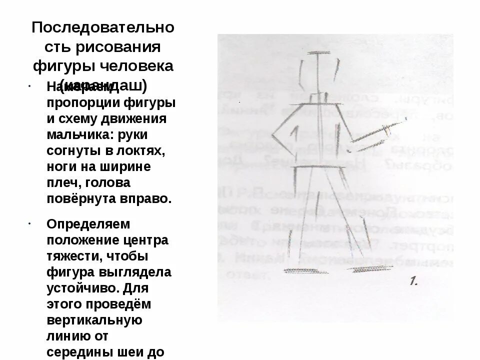 Презентация рисования человека. Фигура человека. Методика рисования человека. Изображение фигуры человека. Фигура человека рисунок.