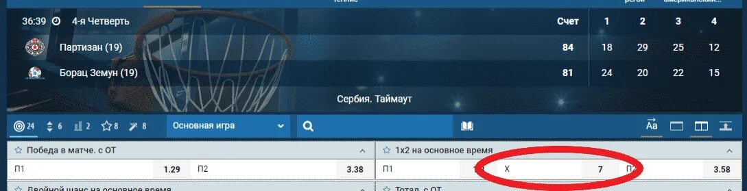 При ничейном счете в баскетболе дополнительное время. Сколько длиться «Овертайм». Баскетбол сколько длится игра таймауты.