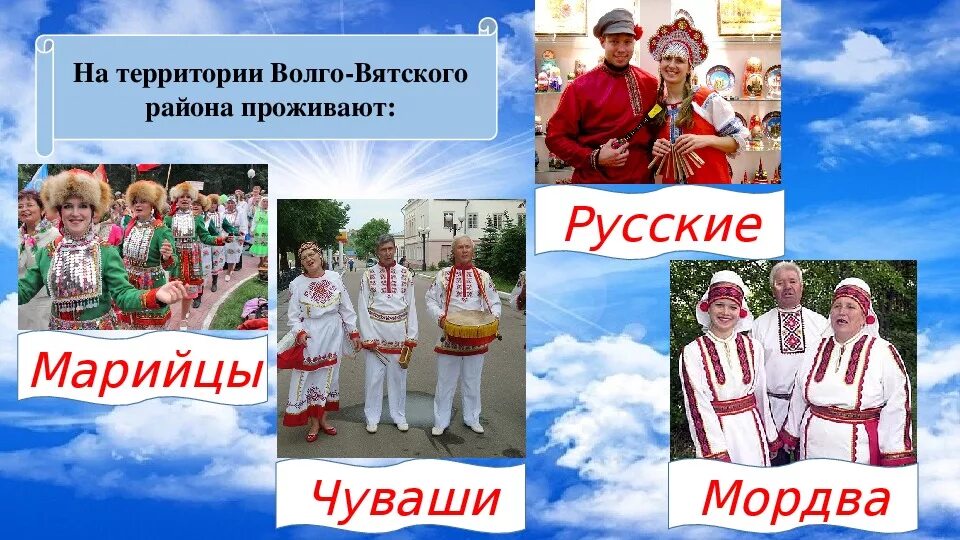 Народ является титульным. Народы волго вятского экономического района. национальный состав волго вятского района. волго-вятский экономический район население народы. народы населяющие волго вятский район россии.