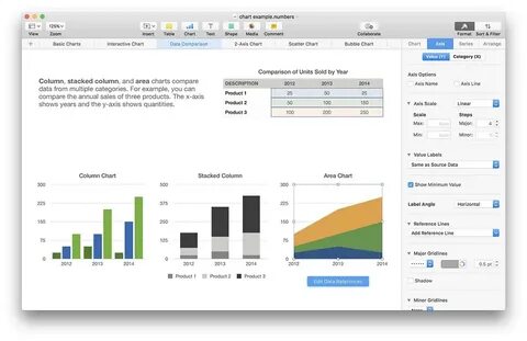 Numbers mac