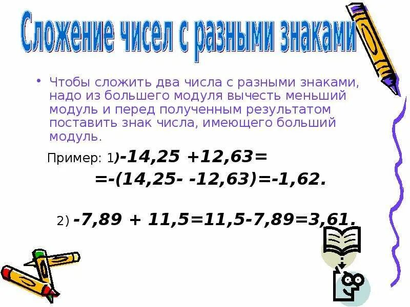 Чтобы сложить два числа с разными. Сложить числа с разными знаками. Что басложить два числа с раз. Чтобы сложить два числа с разными знаками надо.