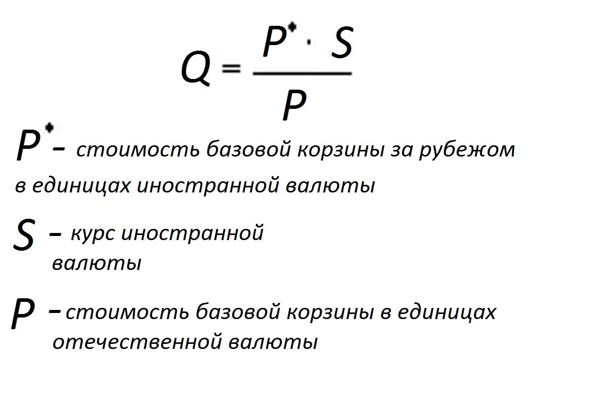 Изменение расчета курса