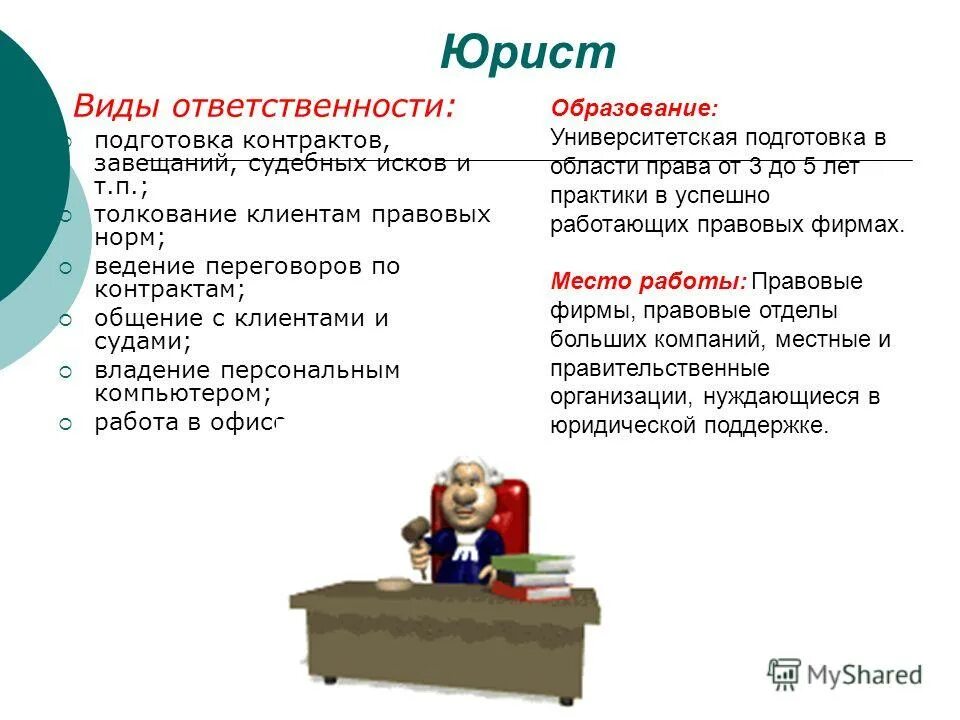 Виды юристов. Виды юридических профессий. Юриспруденция виды профессий. Виды юридических специальностей. Юрист виды работ