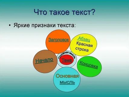 Ярким признаком