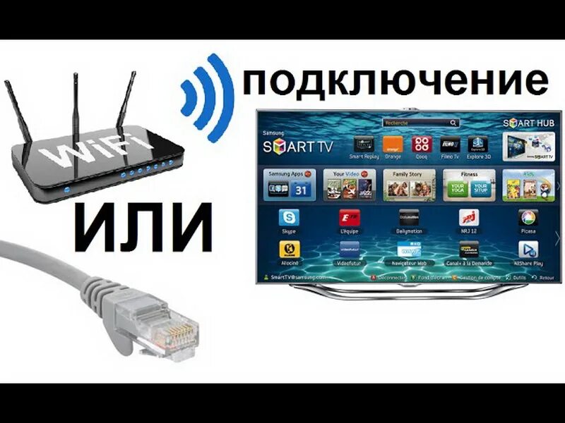 Как соединить телевизором с wifi. Подключить телевизор к интернету через маршрутизатор Филипс. Телевизор самсунг подключить роутер через WIFI.. Беспроводной вай фай к телевизору подключить смарт ТВ. Подключить Wi-Fi к телевизору самсунг смарт ТВ через WIFI.