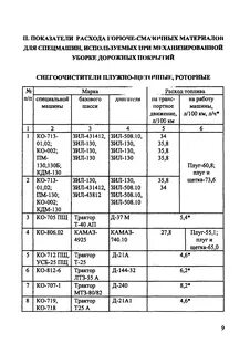Расход топлива мтз 82