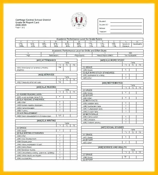 School report. Progress Report Card. Academic progress Report. Grade Report.