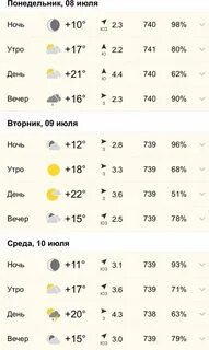 Погода в рязани на месяц ноябрь 2024