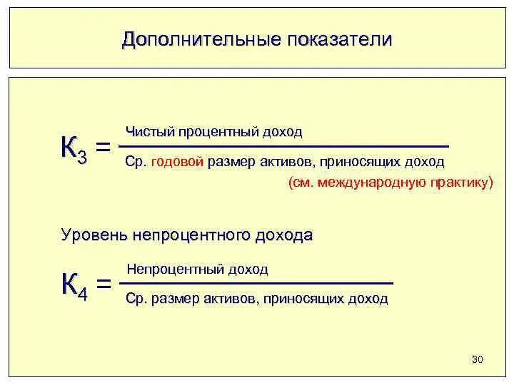 Коэффициент чистой выручки. Коэффициент соотношения доходов и расходов. Соотношение доходов и расходов формула. Коэффициент соотношения доходов и расходов формула. Формула процентного дохода i.