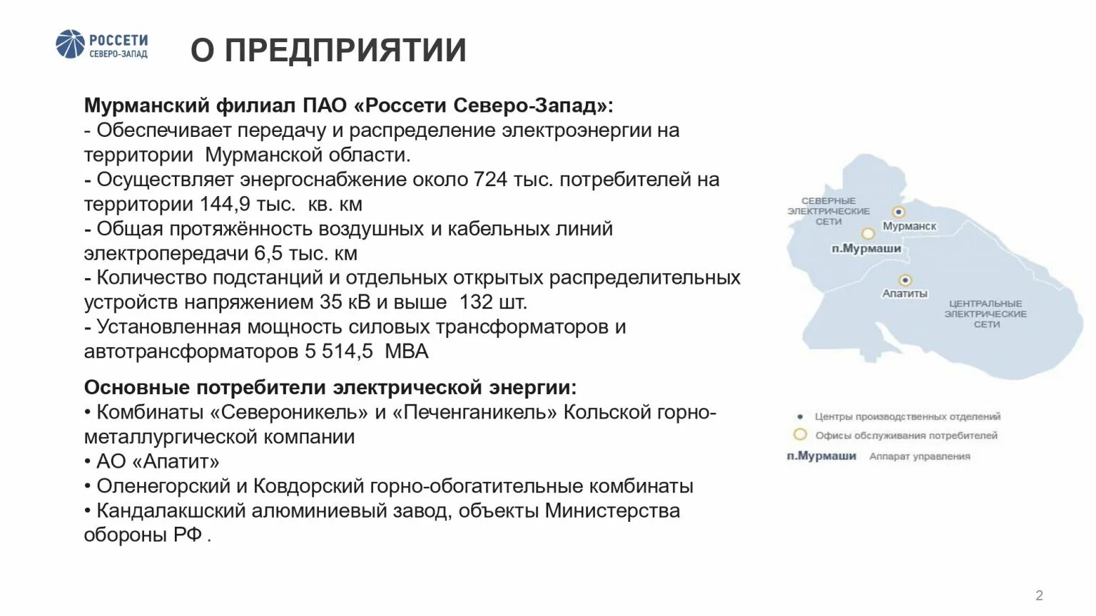 Филиал пао россети северо запад