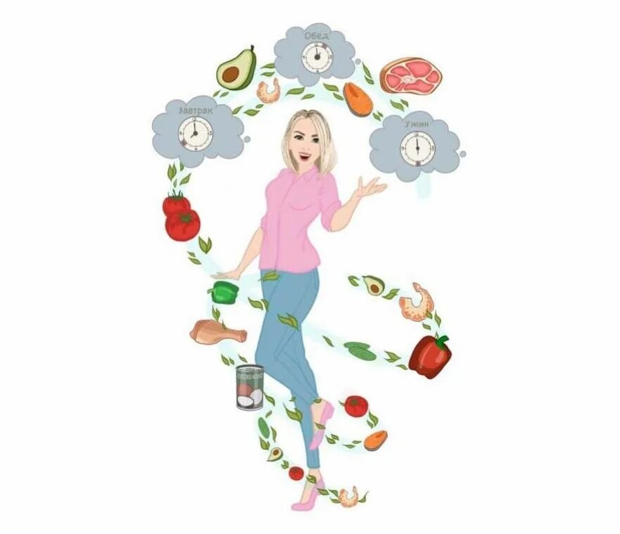 Меню евгении уваровой. Меню евгении уваровой. Весенний гурман программа питания. Fit menu меню уварова. [fit-menu] евгения уварова - летний шеф 1500 ккал (2023).