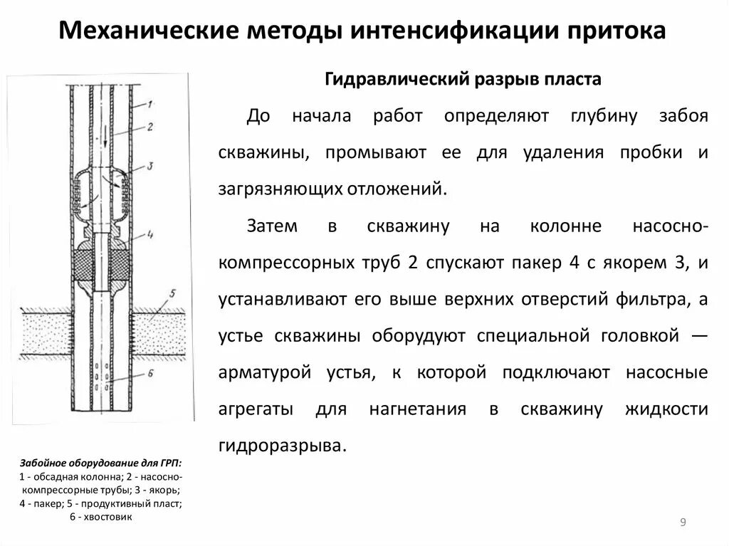 Испытание грп. Грп для интенсификации добычи нефти. методы интенсификации притока. интенсификация работы скважин. методы интенсификации притока нефти.