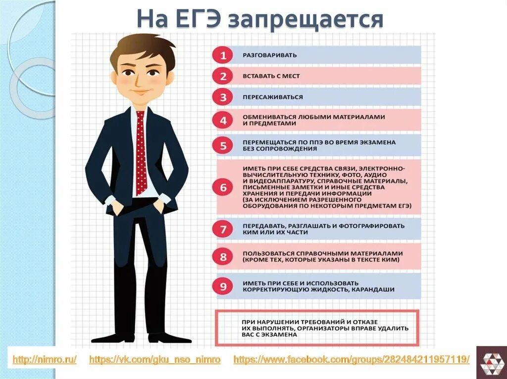 Сколько можно иметь 8. Запрещается на ЕГЭ 2022. Что запрещено на ЕГЭ. Запрещается на ЕГЭ 2021. Плакаты ЕГЭ.