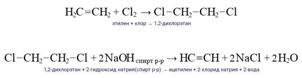 Ацетилен ацетальдегид. Превращение ацетилена в Этилен. Ацетилен ацетальдегид реакция. Карбид кальция ацетальдегид. Превращение этилена в ацетилен