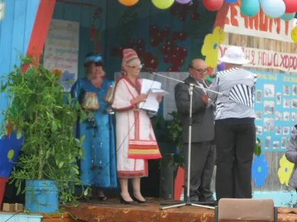 Погода в чиндате