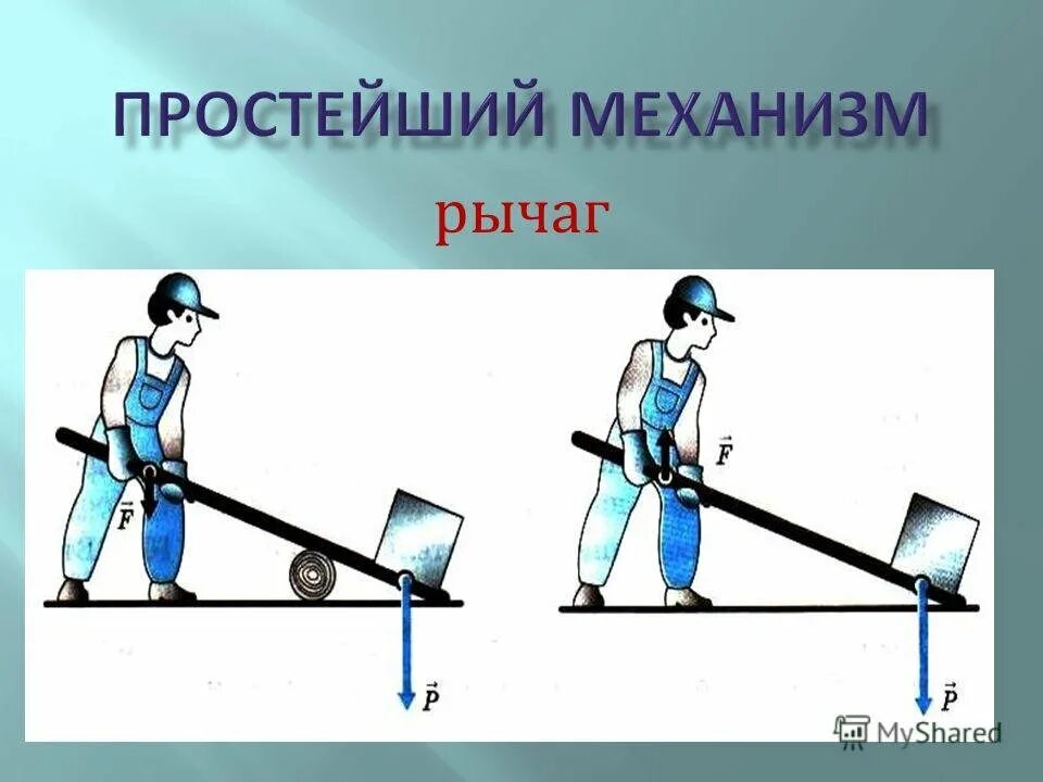 Работа простых механизмов физика 7 класс. Простые механизмы рычаг. Простейший механизм рычаг. Простые механизмы физика рычаг. Изображение рычагов в физике.