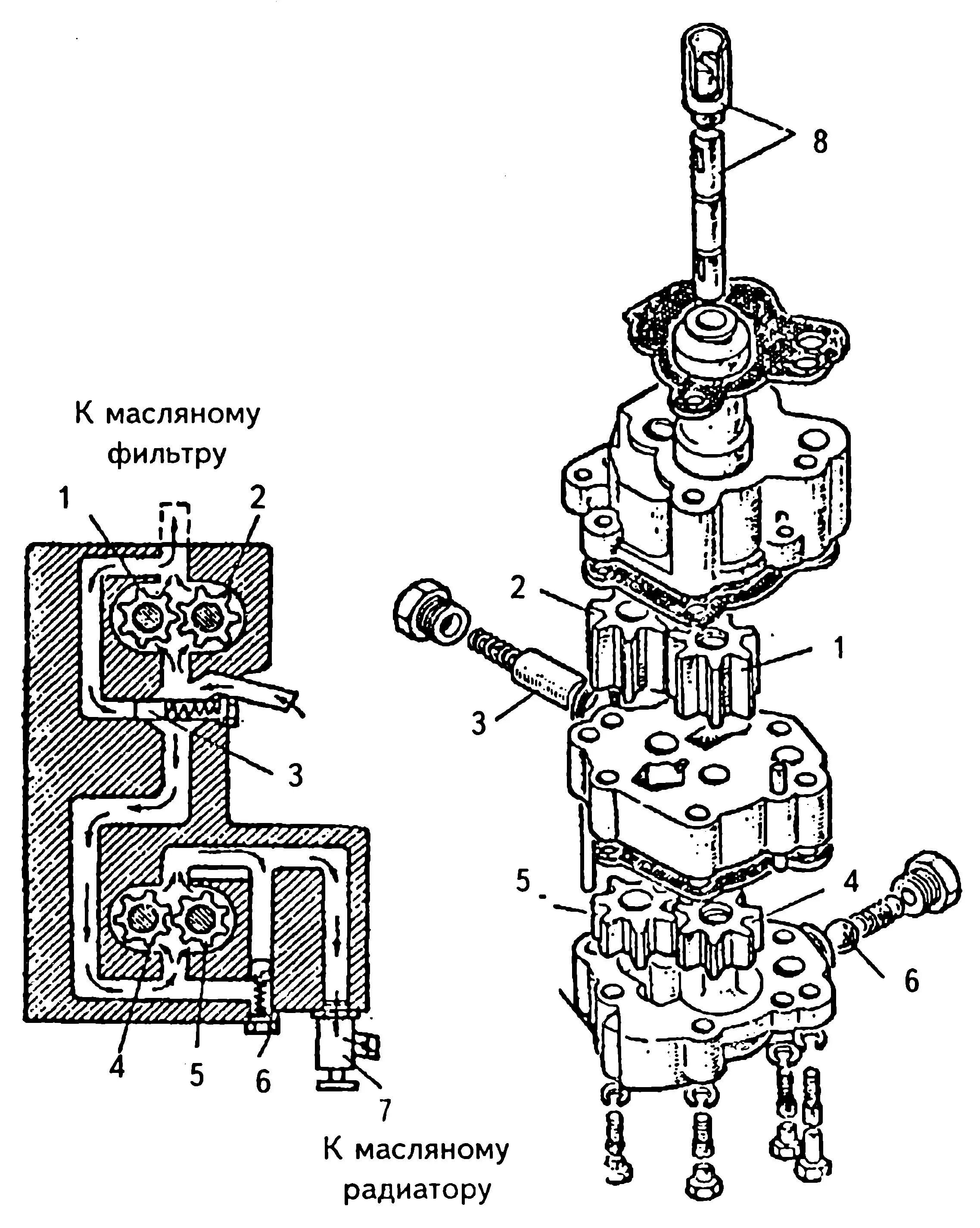 Схема масляного. Двухсекционный масляный насос ЗИЛ 130. Масляный насос ЗИЛ 130 чертеж. Масляный насос ЗМЗ 511 двухсекционный. Редукционный клапан масляного насоса ЗИЛ 130.
