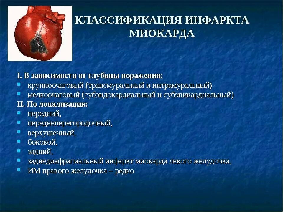 Инфаркт причины симптомы. Симптомы ИБС инфаркт миокарда. Инфаркт миокарда классификация локализация. Причины развития острого инфаркта миокарда. Виды инфаркта миокарда по локализации в стенки сердца.