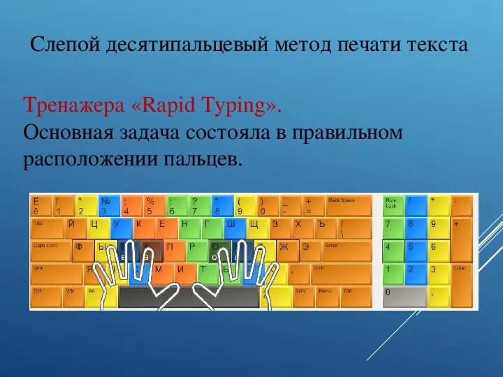 Слепой десятипальцевый метод печати. Клавиатура десятипальцевый метод. Слепая печать. Расположение пальцев на клавиатуре. 10 метод печати