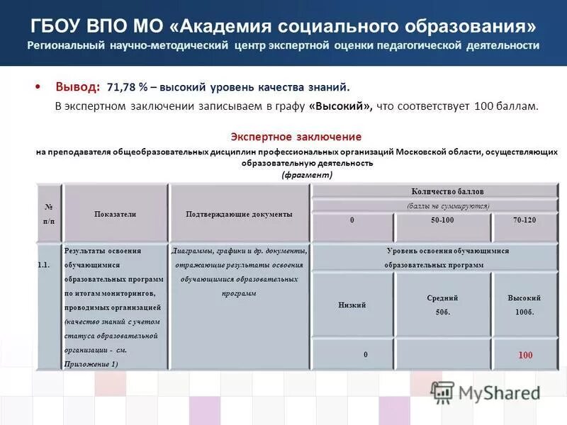 центр экспертной оценки