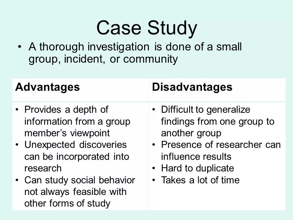 Case method. Advantages of case study. case study research. case study план. примеры исследований case study.