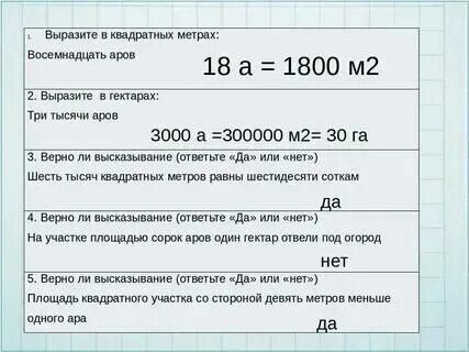 Микродоля в квартире это сколько квадратных метров. Микродоля в квартире это сколько квадратных метров