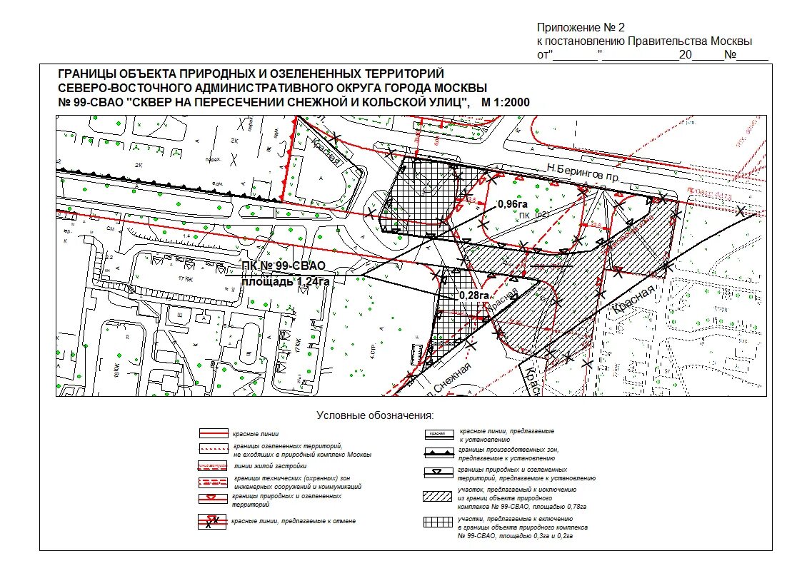 Постановление правительства москвы 63 пп