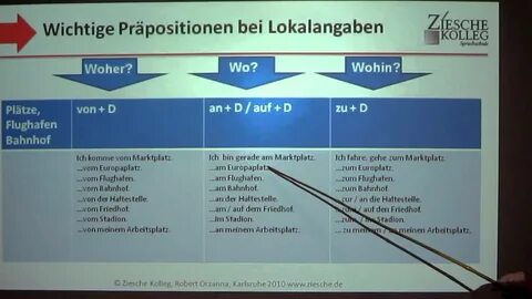 Von aus