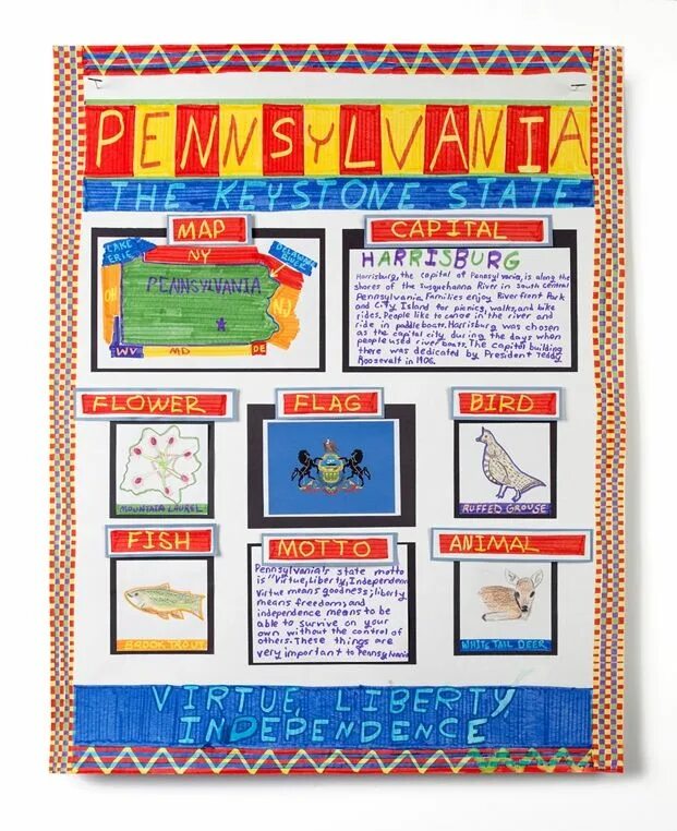 Путешественники заставка. Ментальная карта по теме travelling. Путешествия по странам. Тема travelling. Путешествия картинки.