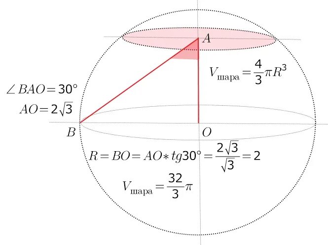 Площадь сечения через диаметр шара. Площадь сечения шара формула через радиус. Сечение шара плоскостью под углом. Диаметр сечения шара. Радиус сечения шара формула.