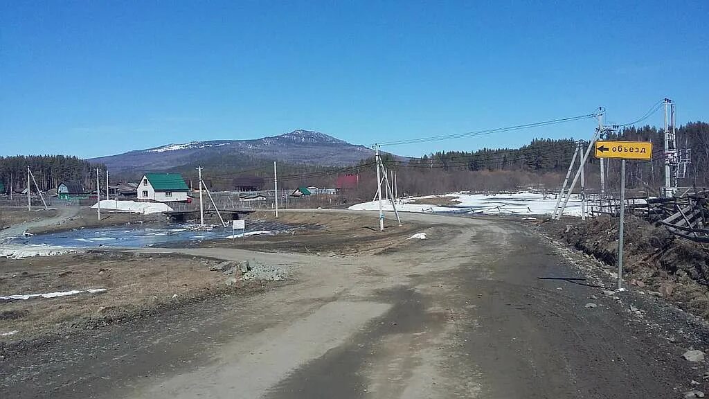 Погода отнурок. Погода отнурок