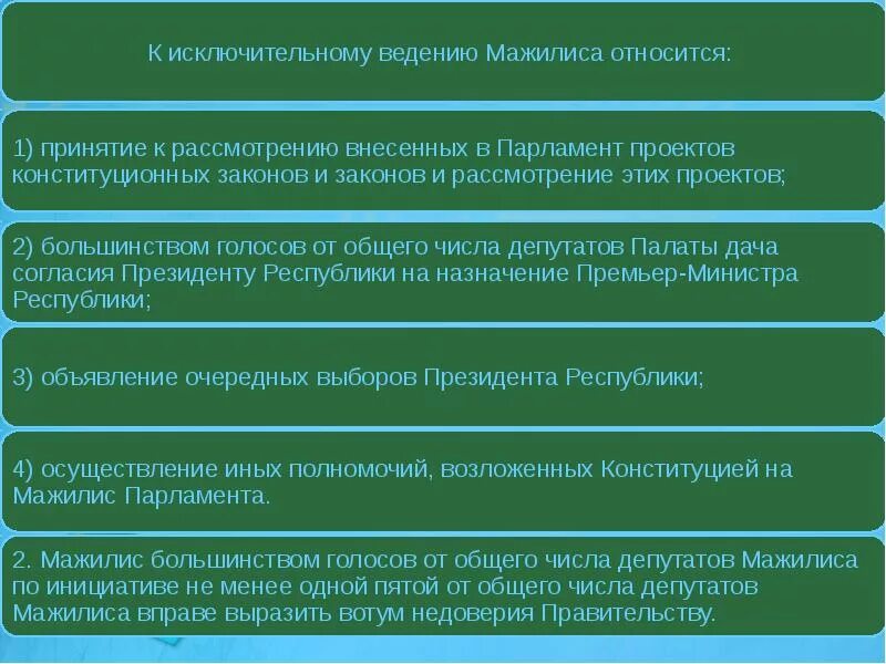 Функции выполняемые парламентом. Функции выполняемые парламентом
