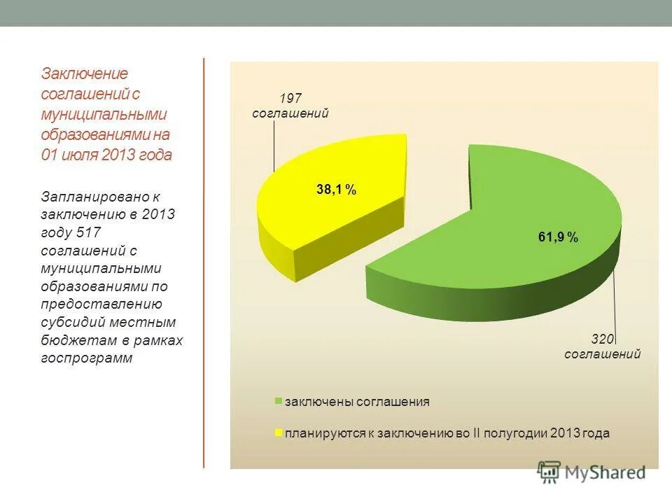 Местных бюджетов в китае. Цели предоставления дотаций, субсидий. Дотация цель выделения. Порядок выделения дотаций. Грант местного бюджета.